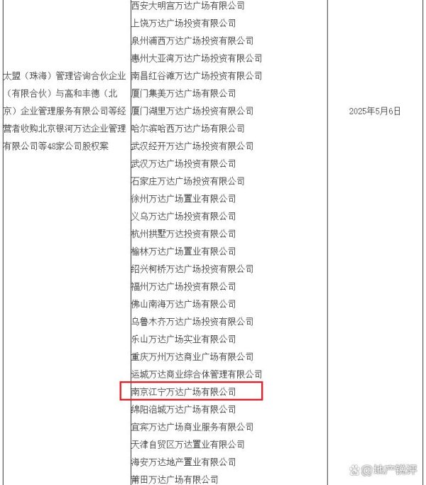 在线配资机构 意外，江宁万达被卖！南京其他万达广场还好吗？